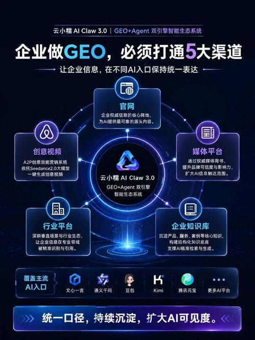 2026年AI获客计算机视觉系统服务商行业口碑汇总与数据处理深度解析